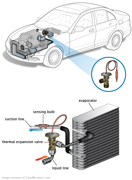 See C3375 repair manual